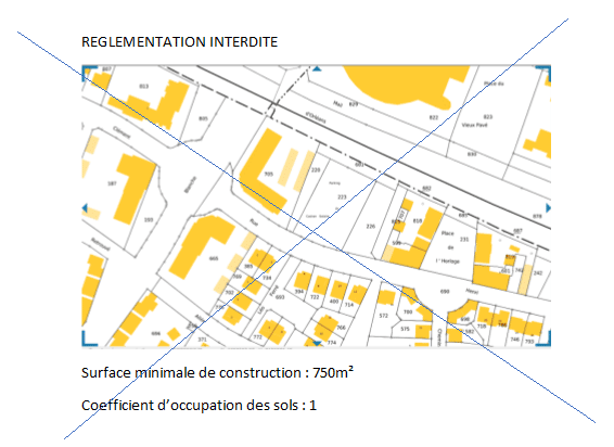 PLU Règlementation interdite