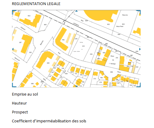 Règlementation légale