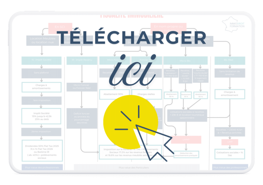 fiscalité immo 2026